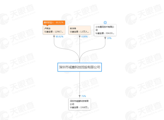 失去紅米,小米會(huì)怎樣?