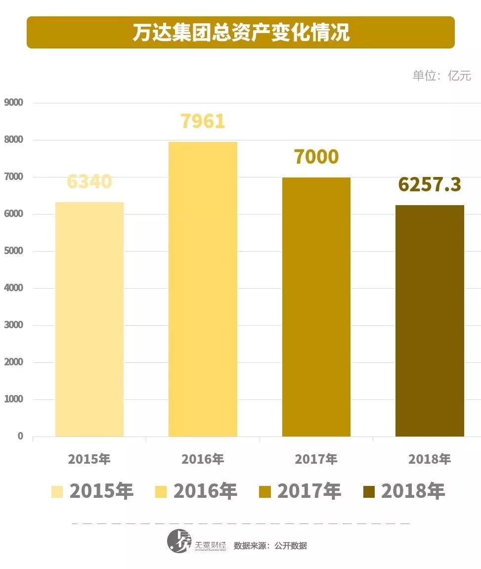 f_(d)Ya(chn)2018F(xin)½