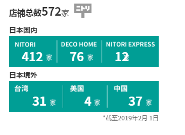 201921NITORIȫ_(ki)r