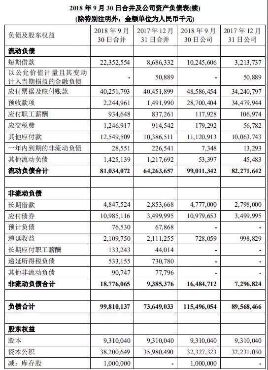 千億負(fù)債!蘇寧易購(gòu)“不易”
