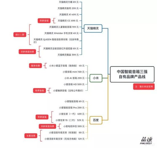 Ї(qing)Ʒƾ