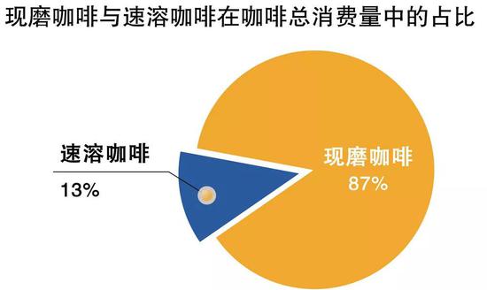 數(shù)據(jù)來(lái)源:前瞻產(chǎn)業(yè)研究院