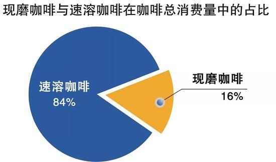 數(shù)據(jù)來(lái)源:前瞻產(chǎn)業(yè)研究院
