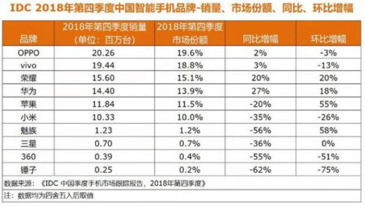 點(diǎn)擊查看大圖