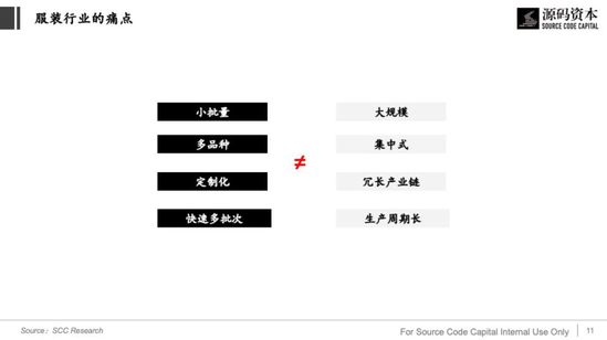 ķb(yng)朿a(chn)I(y)(lin)W(wng)ęC(j)(hu) 
