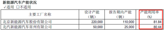 {(ln)2018a(chn)