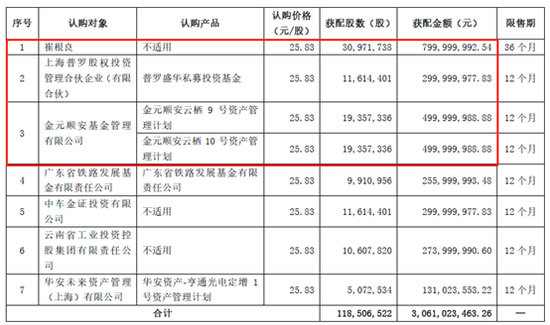 亨通光電33億預(yù)付款與集團(tuán)69億其他應(yīng)收款之謎
