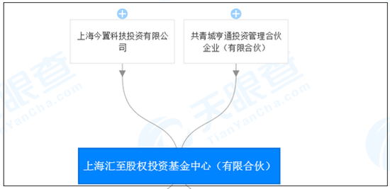 亨通光電33億預(yù)付款與集團(tuán)69億其他應(yīng)收款之謎