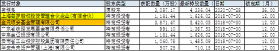 亨通光電33億預(yù)付款與集團(tuán)69億其他應(yīng)收款之謎