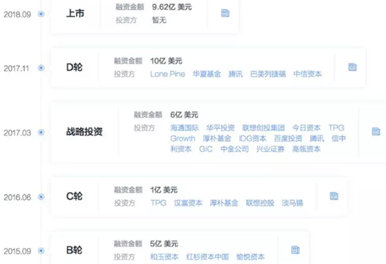 蔚來(lái)汽車股權(quán)融資統(tǒng)計(jì)