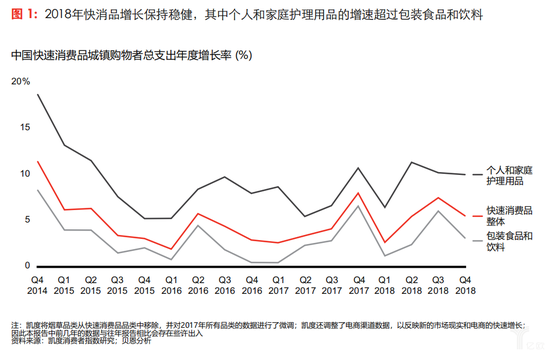 中國(guó)購(gòu)物者報(bào)告.png 中國(guó)購(gòu)物者報(bào)告.png