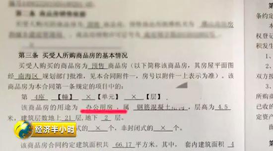 △購房合同第三條