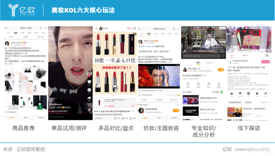 億歐智庫(kù):美妝KOL六大核心玩法 億歐智庫(kù):美妝KOL六大核心玩法