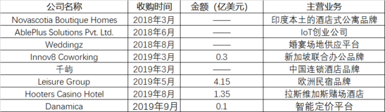1567563905972062089.png 圖片2.png
