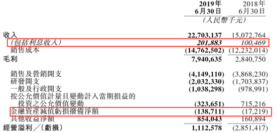 美團(tuán)19Q2財(cái)報(bào) 美團(tuán)19Q2財(cái)報(bào)
