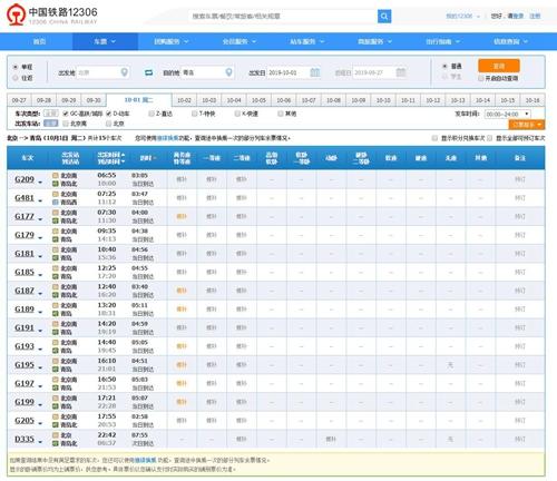 12306網(wǎng)站顯示,一些熱門路段高鐵票售罄。截圖