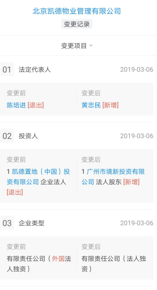 圖:天眼查顯示凱德物業(yè)的股東變更情況