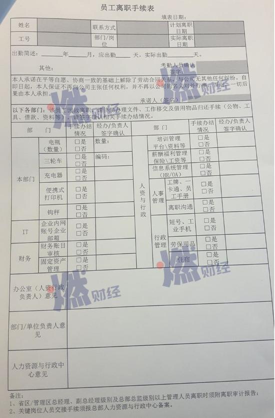 B網(wǎng)員工提供的離職表,想去A網(wǎng)就得簽