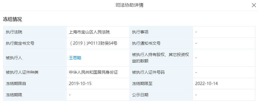 北京普思投資有限公司司法協(xié)助詳情。截圖來源:天眼查