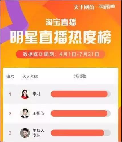短視頻2020:風(fēng)會(huì)往哪個(gè)方向吹?