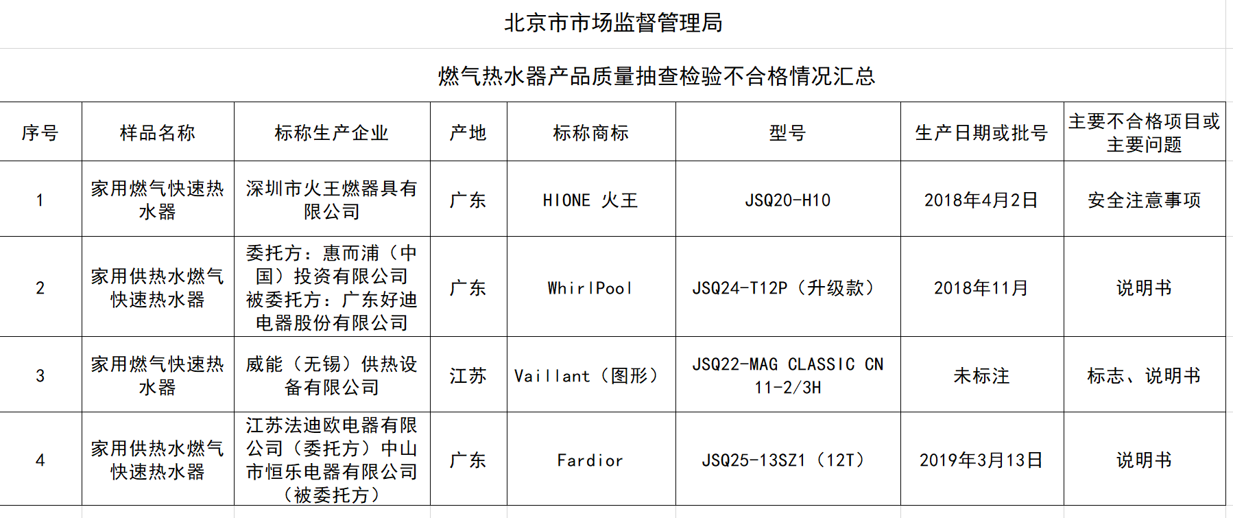 D/ЈO(jin)ֹپW(wng)؈D