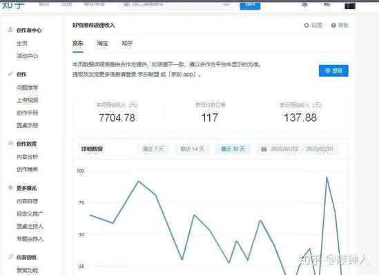 知乎「好物推薦」出現(xiàn)月入過萬博主,但帶貨基因不等于帶貨能力