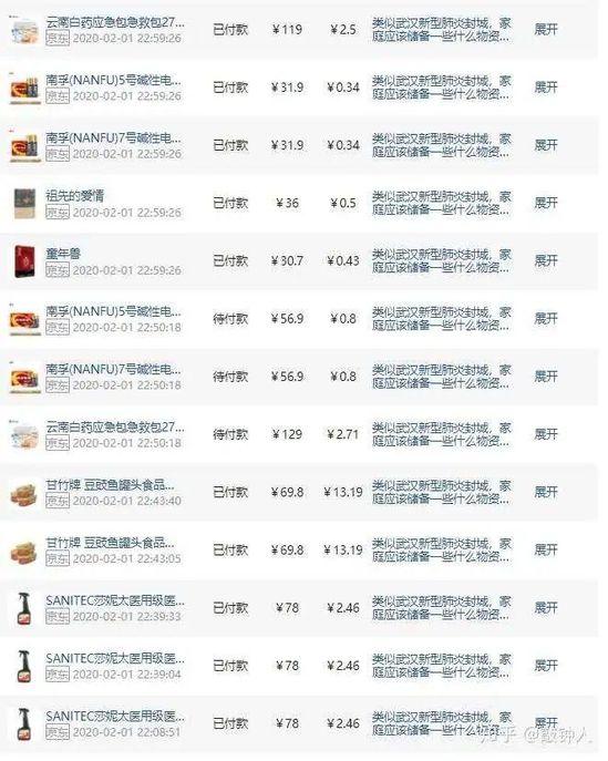 知乎「好物推薦」出現(xiàn)月入過萬博主,但帶貨基因不等于帶貨能力