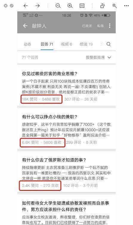 知乎「好物推薦」出現(xiàn)月入過萬博主,但帶貨基因不等于帶貨能力