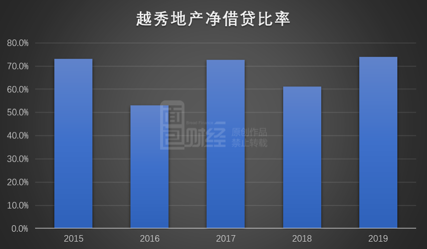 D32015-2019Խخa(chn)J