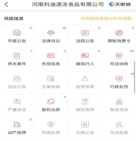 圖片來源:天眼查信息截圖
