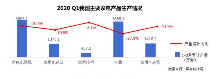 圖源:中國(guó)電子信息產(chǎn)業(yè)發(fā)展研究院