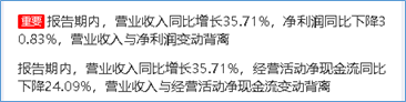 來源:2019年年度鷹眼預警