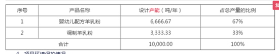 (li)Դйf(shu)