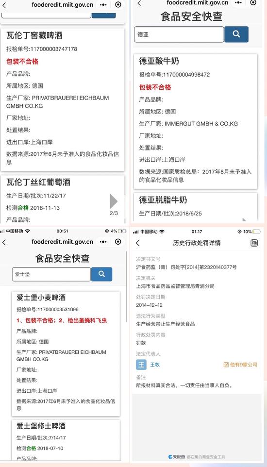 部分抽檢不合格產(chǎn)品