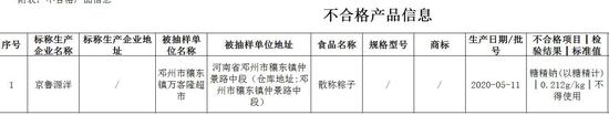 來源:河南省市場監(jiān)督管理局