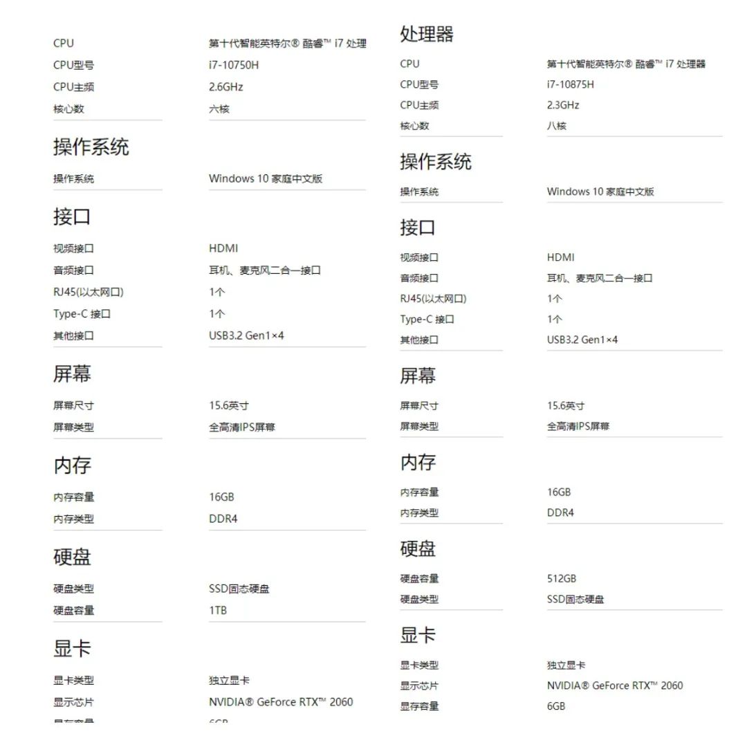 ▲兩款電腦除處理器和硬盤內(nèi)存大小外其他配置并無明顯區(qū)別