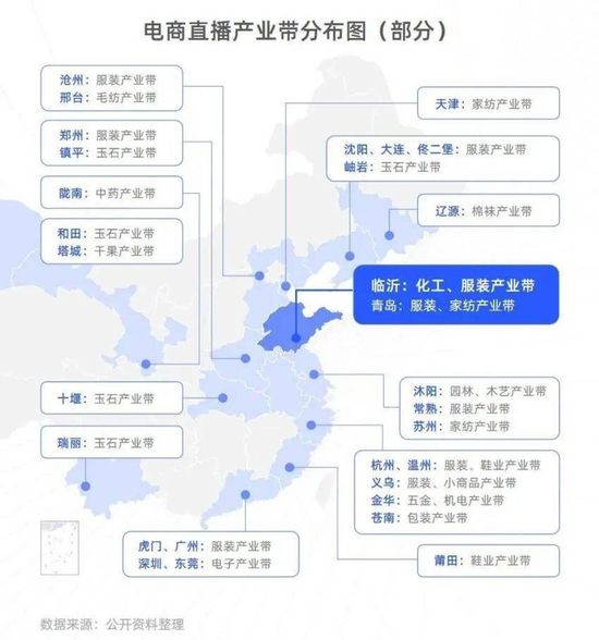 10個(gè)直播基地,只有1個(gè)能盈利?