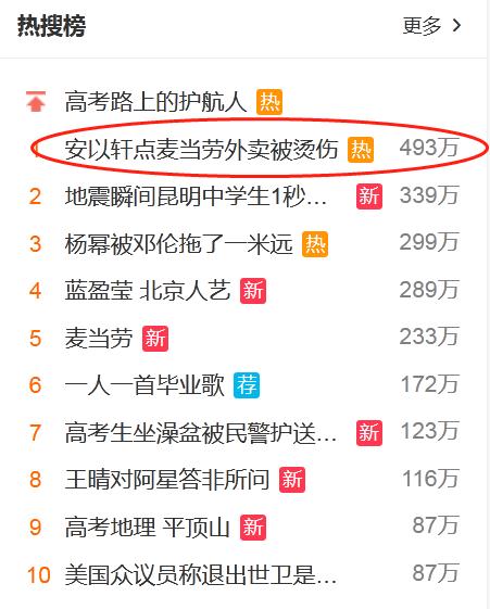 熱搜榜截圖