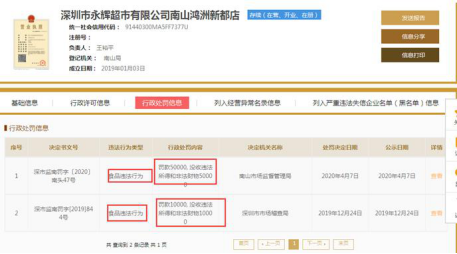 (來源:國家企業(yè)信用信息公示系統(tǒng))