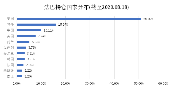 ϻCȯУ(qing)ԴͶYL(fng)