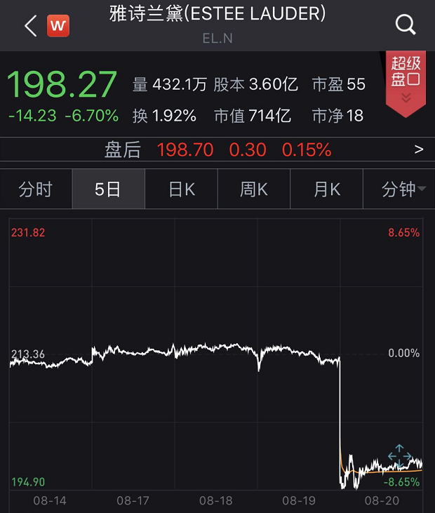  Ԋm̝ؔp4.59|Ԫ
