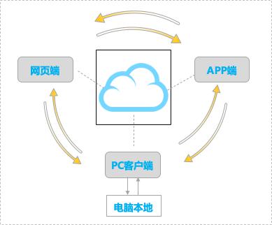 1599122229491868.jpg 圖片5.jpg