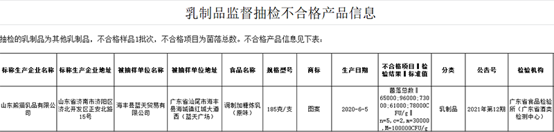 圖源:廣東省市場(chǎng)監(jiān)督管理局網(wǎng)站