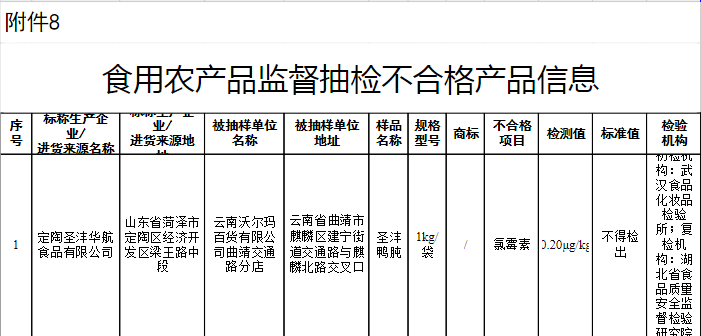 截圖來源:市場監(jiān)管總局網(wǎng)站
