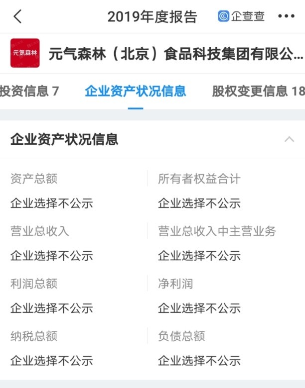 圖片來源:企查查