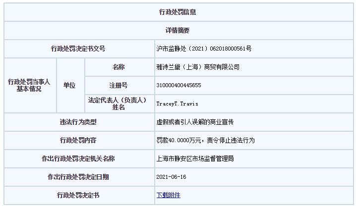 截圖來源:上海市市場監(jiān)管局網(wǎng)站