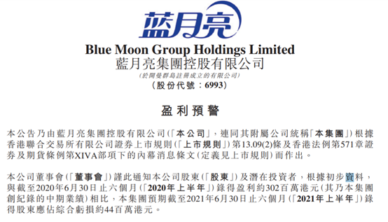 圖片來源:半年盈利預(yù)告