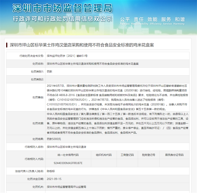 截圖來源:深圳市市場監(jiān)督管理局網(wǎng)站