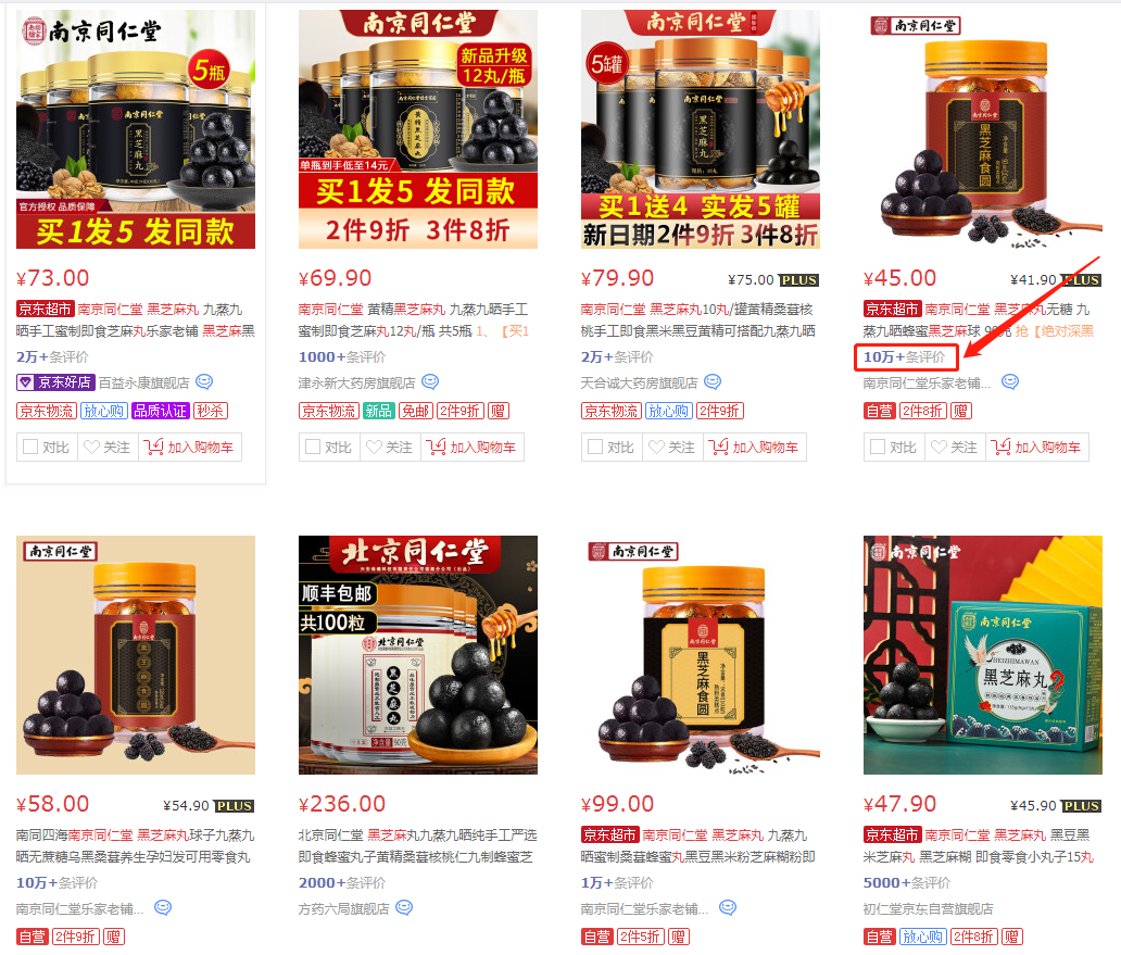 數(shù)據(jù)來源:某電商平臺