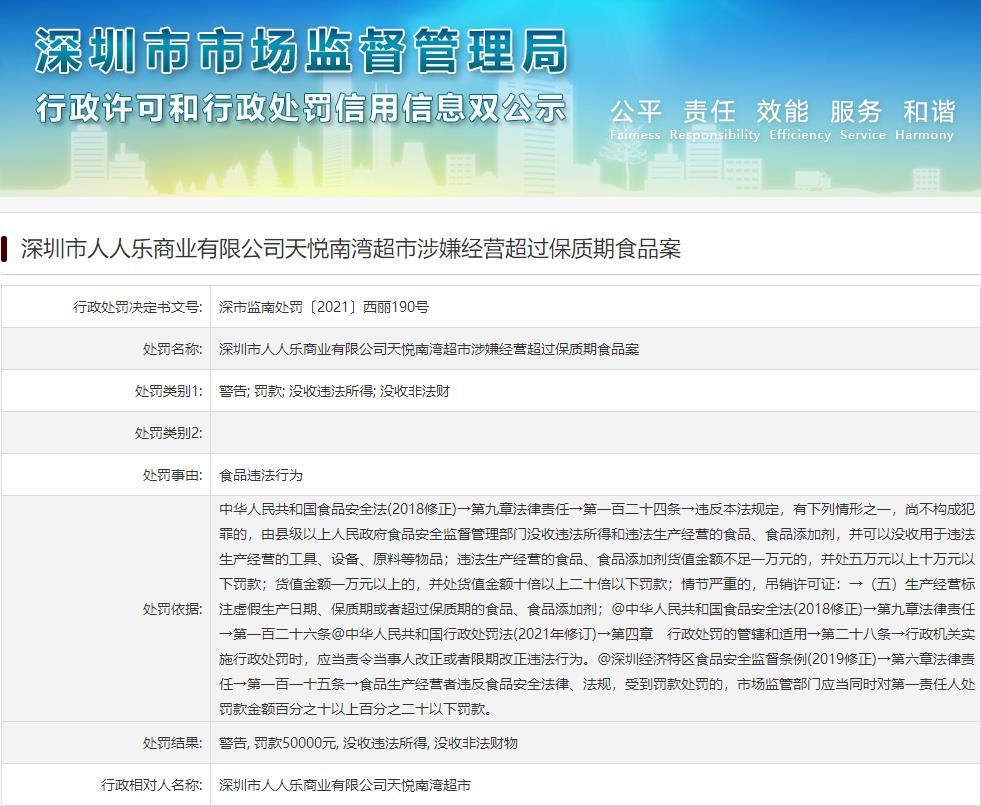 圖源:深圳市市場(chǎng)監(jiān)督管理局網(wǎng)站